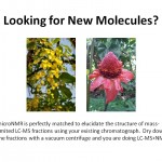 Find New Molecular Entities