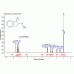 CapNMR ICG Probe