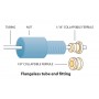 "T" ferrules for, extra for Microfilter housing